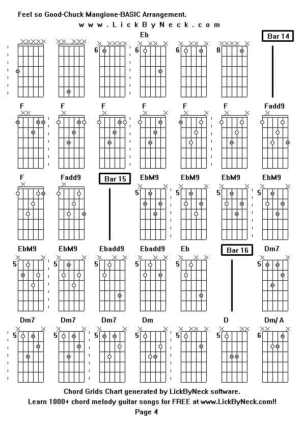 Chord Grids Chart of chord melody fingerstyle guitar song-Feel so Good-Chuck Mangione-BASIC Arrangement,generated by LickByNeck software.